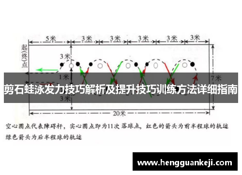 剪石蛙泳发力技巧解析及提升技巧训练方法详细指南